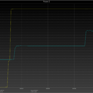 Switch power negotiation Switch power negotiation