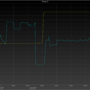 iPhone 8 power negotiation iPhone 8 power negotiation