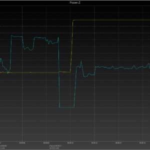iPhone 8 power negotiation iPhone 8 power negotiation