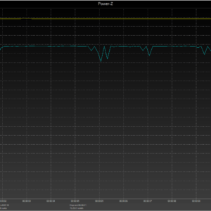 MacBook Pro 13-inch power negotiation MacBook Pro 13-inch power negotiation