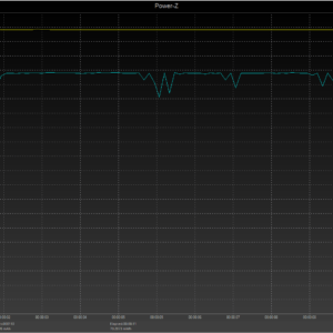 MacBook Pro 13-inch power negotiation MacBook Pro 13-inch power negotiation