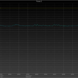 Switch power negotiation Switch power negotiation