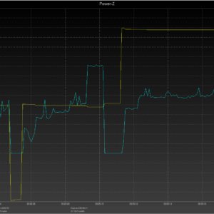iPhone 8 power negotiation iPhone 8 power negotiation