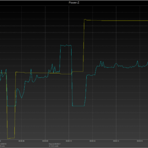 iPhone 8 power negotiation iPhone 8 power negotiation