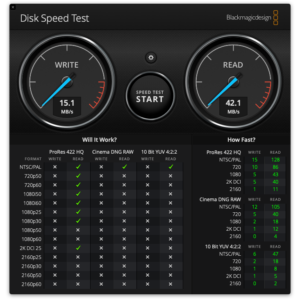 Disk Speed Test USB 3.0 - ZMI PowerPack 20K Pro in USB Hub mode Disk Speed Test USB 3.0 - ZMI PowerPack 20K Pro in USB Hub mode