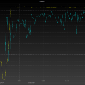 MacBook Pro 13-inch power negotiation MacBook Pro 13-inch power negotiation