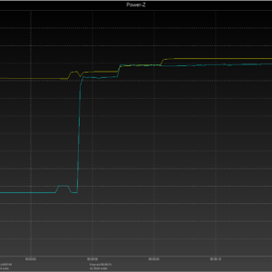 Moto G6 power negotiation (USB-A) Moto G6 power negotiation (USB-A)