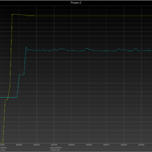 Switch power negotiation Switch power negotiation