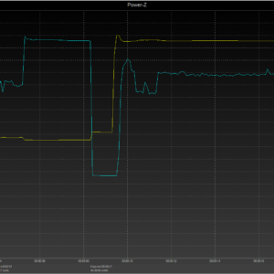 iPhone 8 power negotiation (USB-C) iPhone 8 power negotiation (USB-C)