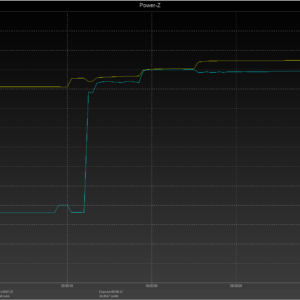 Moto G6 power negotiation (QC) Moto G6 power negotiation (QC)