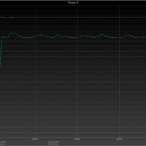 Switch power negotiation Switch power negotiation
