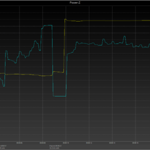iPhone 8 power negotiation (USB-C) iPhone 8 power negotiation (USB-C)