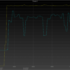 MacBook Pro 13-inch power negotiation MacBook Pro 13-inch power negotiation
