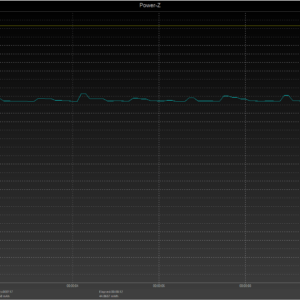 Switch power negotiation Switch power negotiation