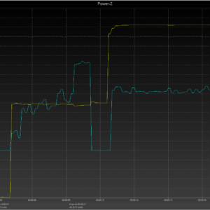 iPhone 8 power negotiation iPhone 8 power negotiation