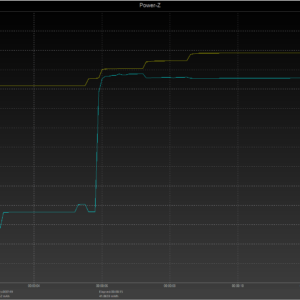 Moto G6 power negotiation (USB-A) Moto G6 power negotiation (USB-A)