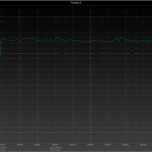 Switch power negotiation Switch power negotiation