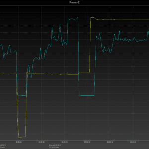 iPhone 8 power negotiation (USB-C) iPhone 8 power negotiation (USB-C)