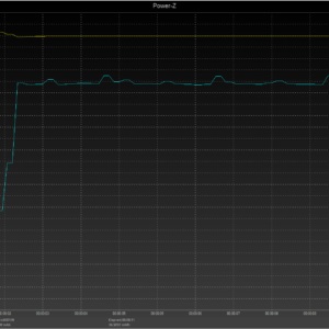 Switch power negotiation Switch power negotiation