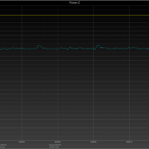 Switch power negotiation Switch power negotiation