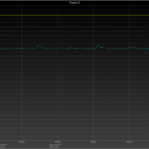 Switch power negotiation Switch power negotiation