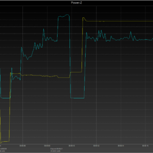 iPhone 8 power negotiation iPhone 8 power negotiation