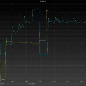 iPhone 8 power negotiation iPhone 8 power negotiation