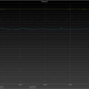 Switch power negotiation Switch power negotiation