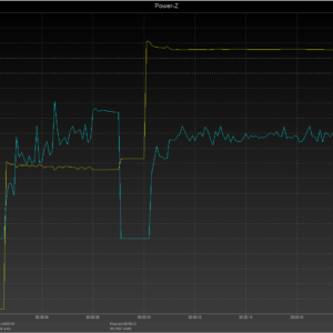 iPhone 8 power negotiation (USB-C) iPhone 8 power negotiation (USB-C)