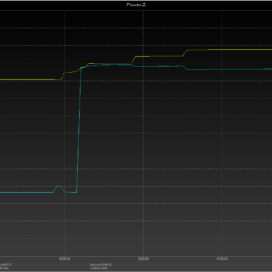 Moto G6 power meter (USB-A) Moto G6 power meter (USB-A)
