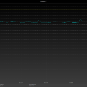 Switch power negotiation Switch power negotiation