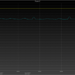 Switch power negotiation Switch power negotiation