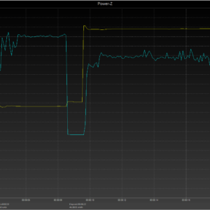 iPhone 8 power negotiation (USB-C) iPhone 8 power negotiation (USB-C)