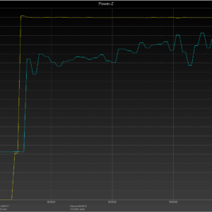 MacBook Pro 13-inch power negotiation MacBook Pro 13-inch power negotiation
