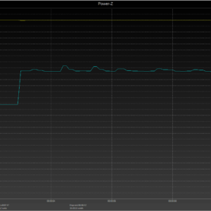 Switch power negotiation Switch power negotiation