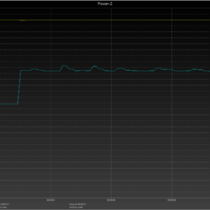 Switch power negotiation Switch power negotiation