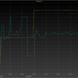 iPhone 8 power negotiation iPhone 8 power negotiation