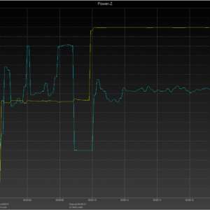 iPhone 8 power negotiation iPhone 8 power negotiation