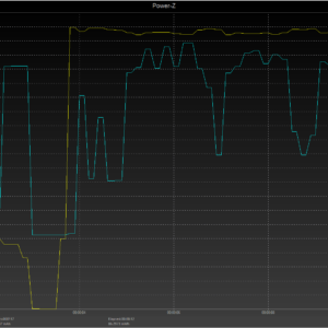 MacBook Pro 13-inch power negotiation MacBook Pro 13-inch power negotiation