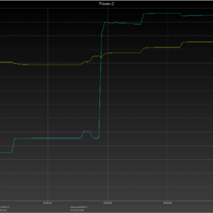 Moto G6 power negotiation (USB-A) Moto G6 power negotiation (USB-A)