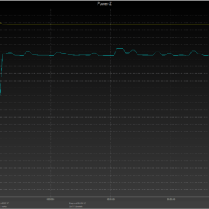 Switch power negotiation (18W USB-C) Switch power negotiation (18W USB-C)