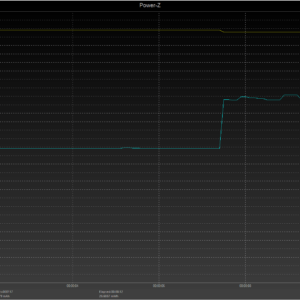 Switch power negotiation (60W USB-C) Switch power negotiation (60W USB-C)