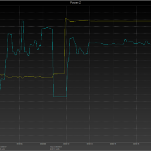 iPhone 8 power negotiation (USB-C) iPhone 8 power negotiation (USB-C)