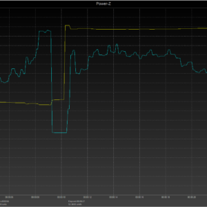 iPhone 8 power negotiation iPhone 8 power negotiation