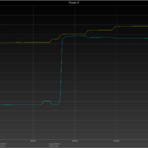 Moto G6 power negotiation Moto G6 power negotiation