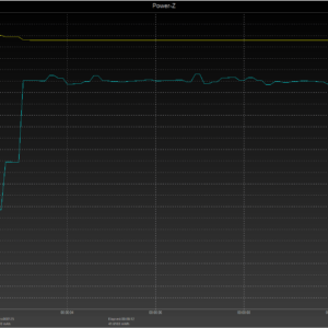Switch power negotiation Switch power negotiation