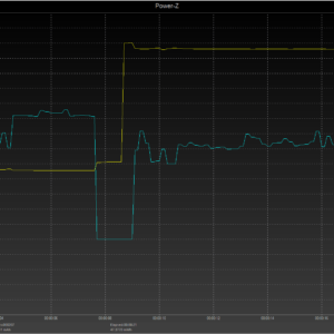 iPhone 8 power negotiation iPhone 8 power negotiation