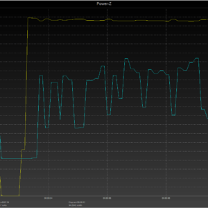 MacBook Pro 13-inch power negotiation MacBook Pro 13-inch power negotiation