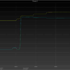 Moto G6 power negotiation Moto G6 power negotiation