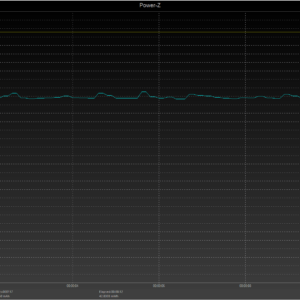 Switch power negotiation Switch power negotiation